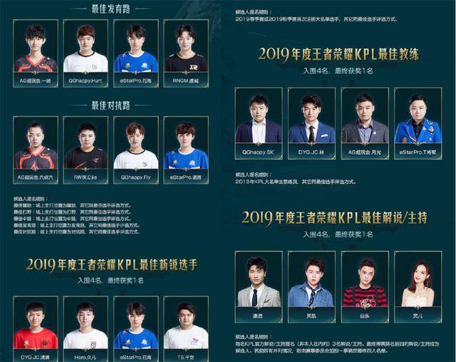 季欧冠最佳 季欧冠最佳