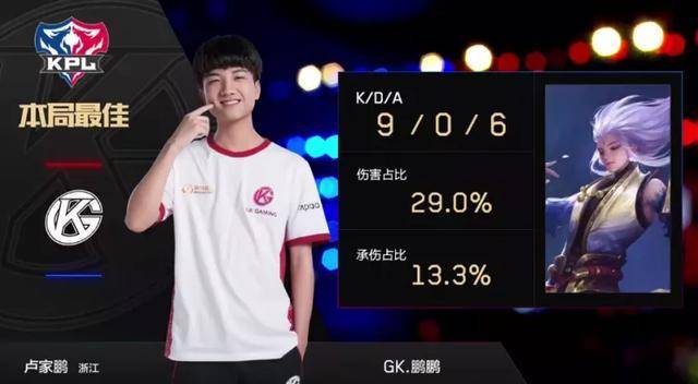 他们同样以 他们同样以