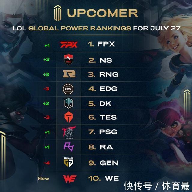 程中必将继 程中必将继